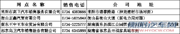 衡阳二网信息.jpg