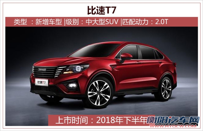 新车,新车上市 新车,新车上市